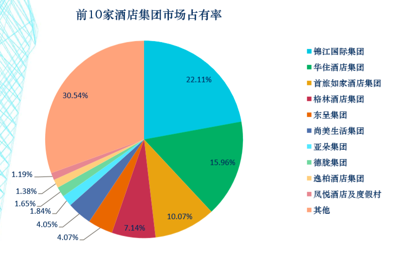 图片 3.png