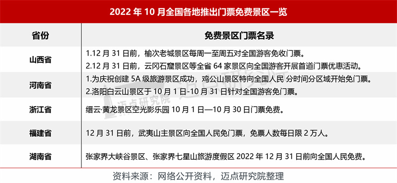 4.门票减免.jpg